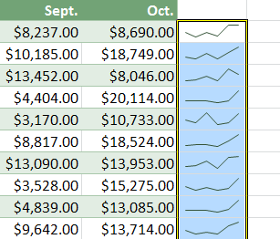 The finished sparklines