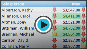 Launch "Conditional Formatting" video!