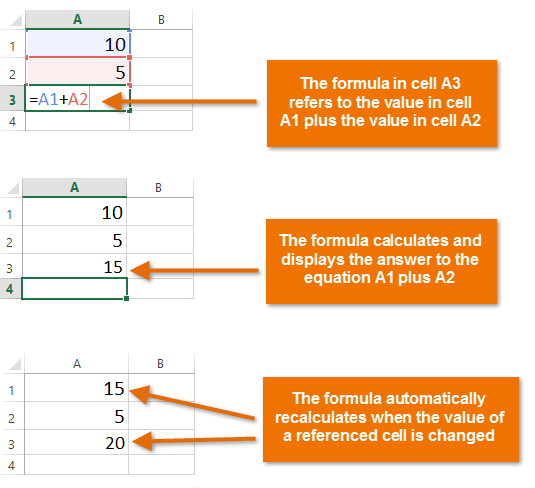 Screenshot of Excel 2013