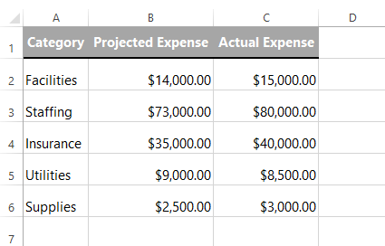 screenshot of excel 2013