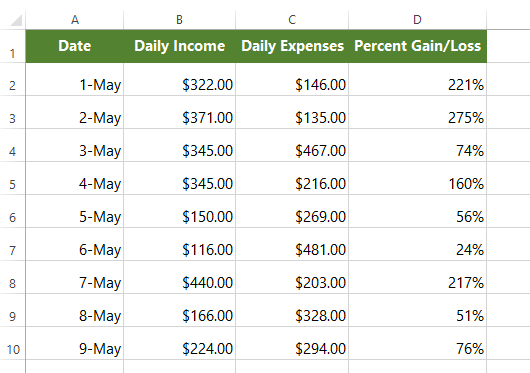 screenshot of excel 2013