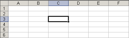 Cell C3 as the Active Cell