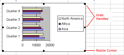 Chart Grabhandles