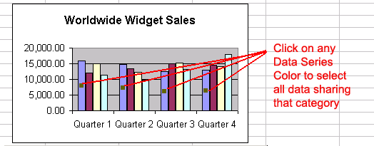 Data Series Color Selection