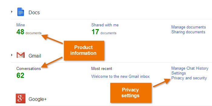 Screenshot of the Google privacy tools