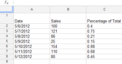 Screenshot of Google Spreadsheets