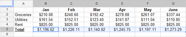 Screenshot of Google Spreadsheets