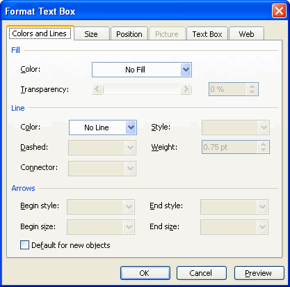 FormatTextBox