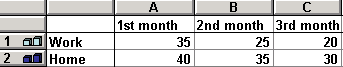 Formatted table