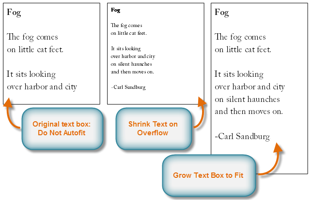Examples of text fit options