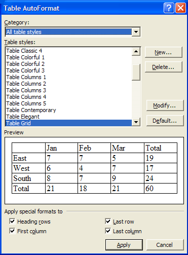 AutoFormat Dialog Box