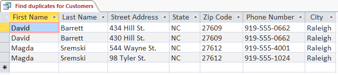 Duplicate records in the query results