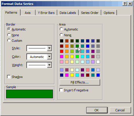 format data sereis dialog box