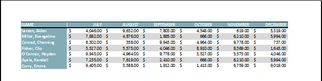 Row 1 and column A are shown on every page in the print preview.