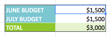 The recalculated value