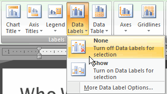 Chart Data Labels