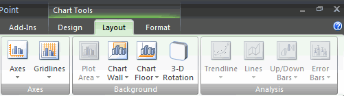 Layout Groups