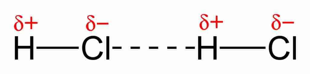 Two hydrogen chloride molecules displaying dipole-dipole interaction