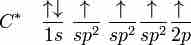 sp2 hybridization