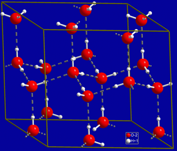 The hexagonal structure of ice