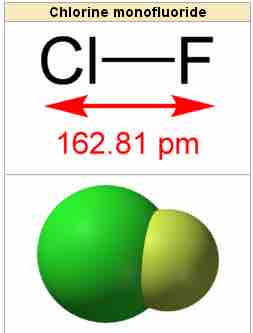 Chlorine monofluoride