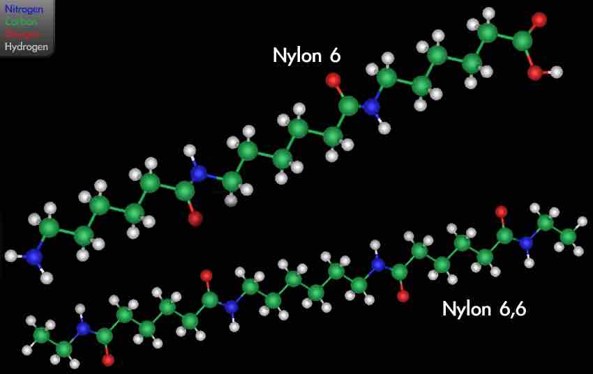 Nylon molecular structure