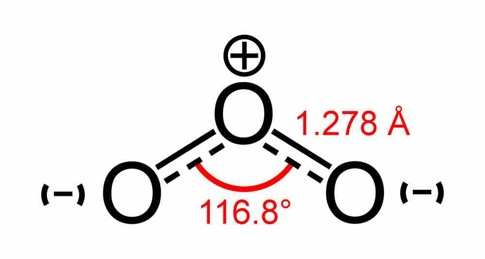 Structure of Ozone