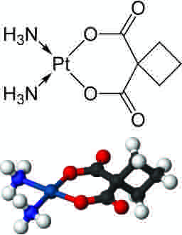 Carboplatin