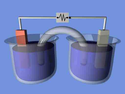 Electrochemical cell