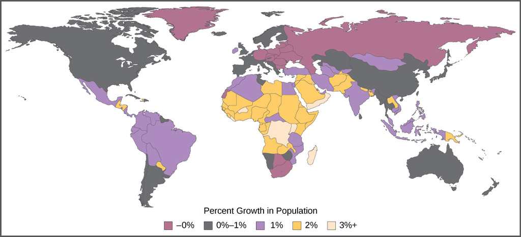 Global percent growth rate of population