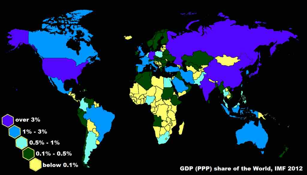 Share of World GDP