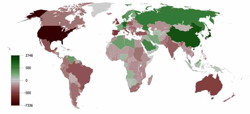 Trade Balances on a Global Scale