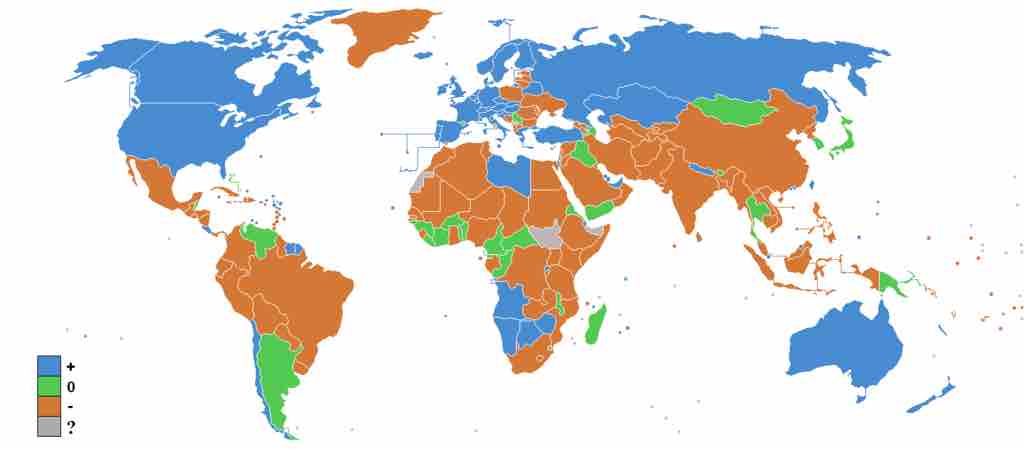 Immigration Rates