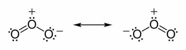 Resonance Structures of Ozone