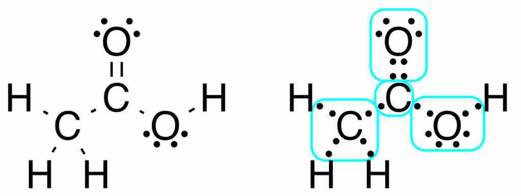 Lewis structure of acetic acid