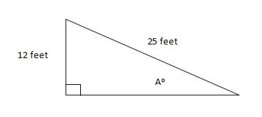 Right triangle