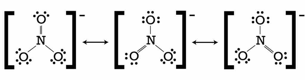 Resonance structures of the nitrate ion