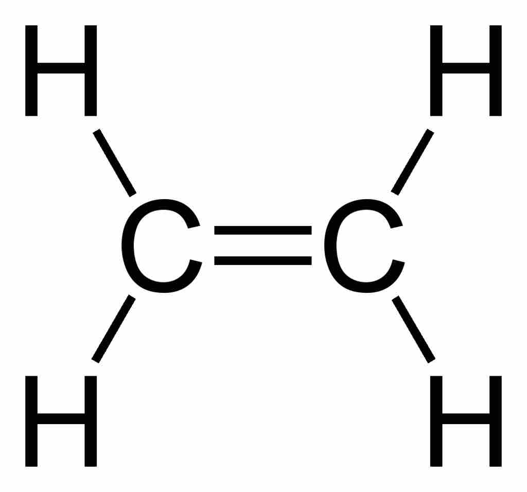 Ethene structure