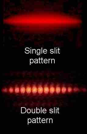 Young's double slit experiment