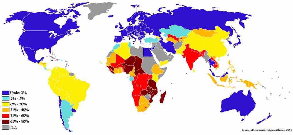 Percentage of Population Living on Less than $1/day