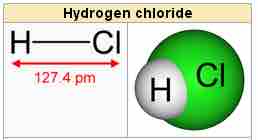 Hydrogen chloride