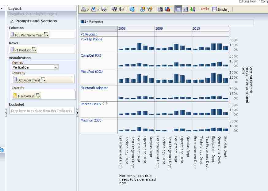 Analytical Tools