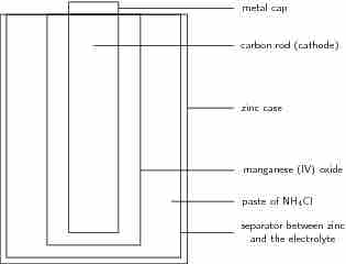 A zinc-carbon dry-cell battery