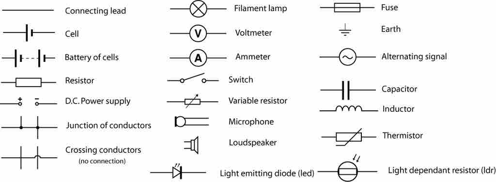 Example Circuit Element Symbols