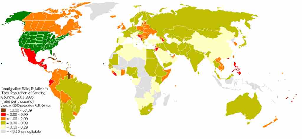 Immigration to the U.S.