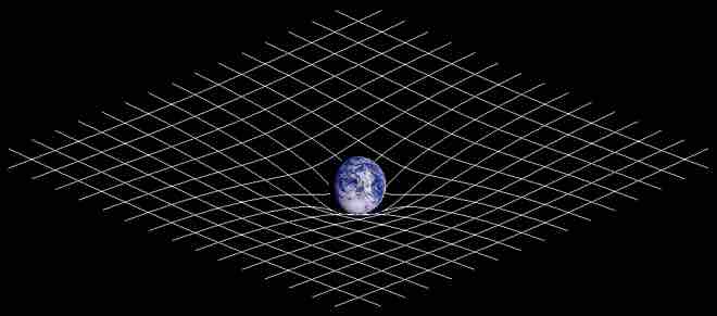 Curvature of space-time