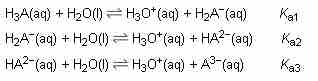 Triprotic acid dissociation