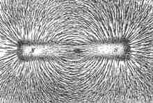 Bar Magnet and Magnetic Field Lines