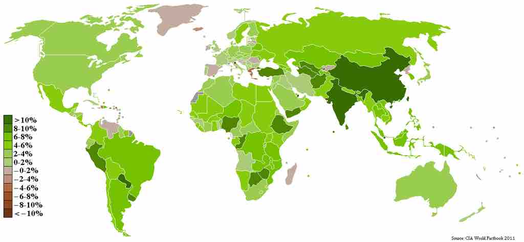 GDP Growth Rate by Country