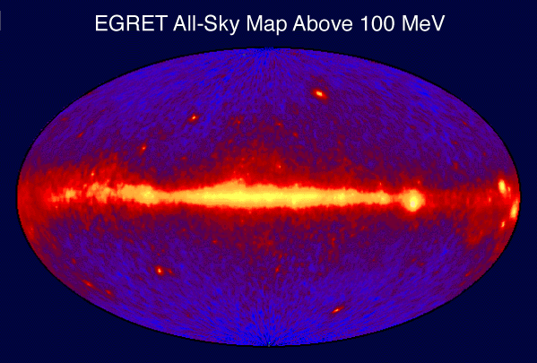Gamma Ray Sky Map